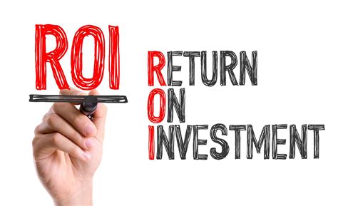 return on investment roe